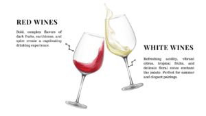 Red vs White in Perfect Wine Pairing