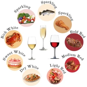 Perfect Wine Pairing